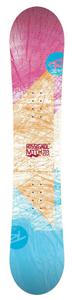 Snowboard Myth Ltd