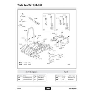Levier à cliquet Thule 944,946 - 50185